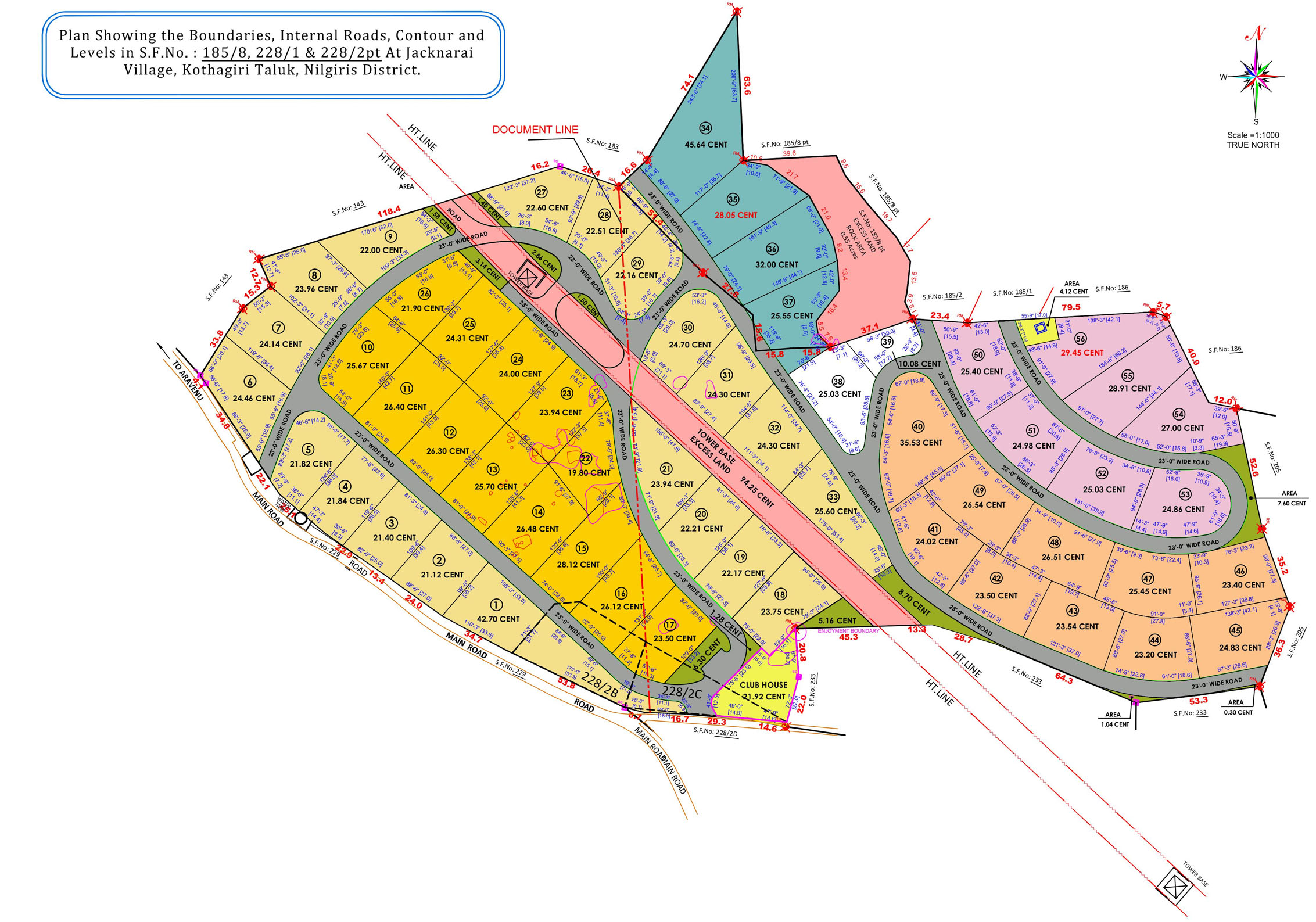 amayaa project layout