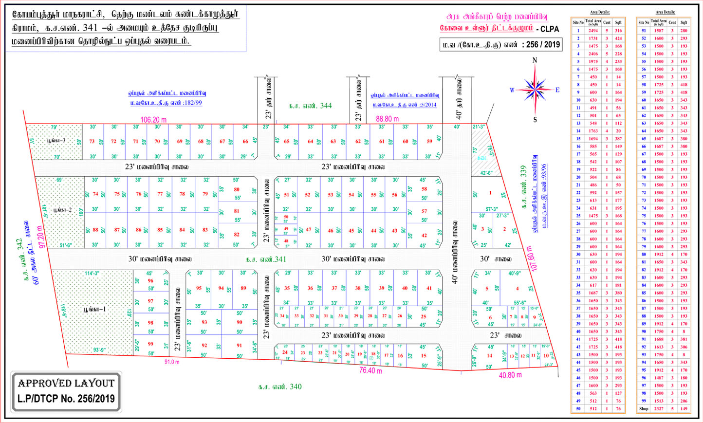 aastha nest project layout