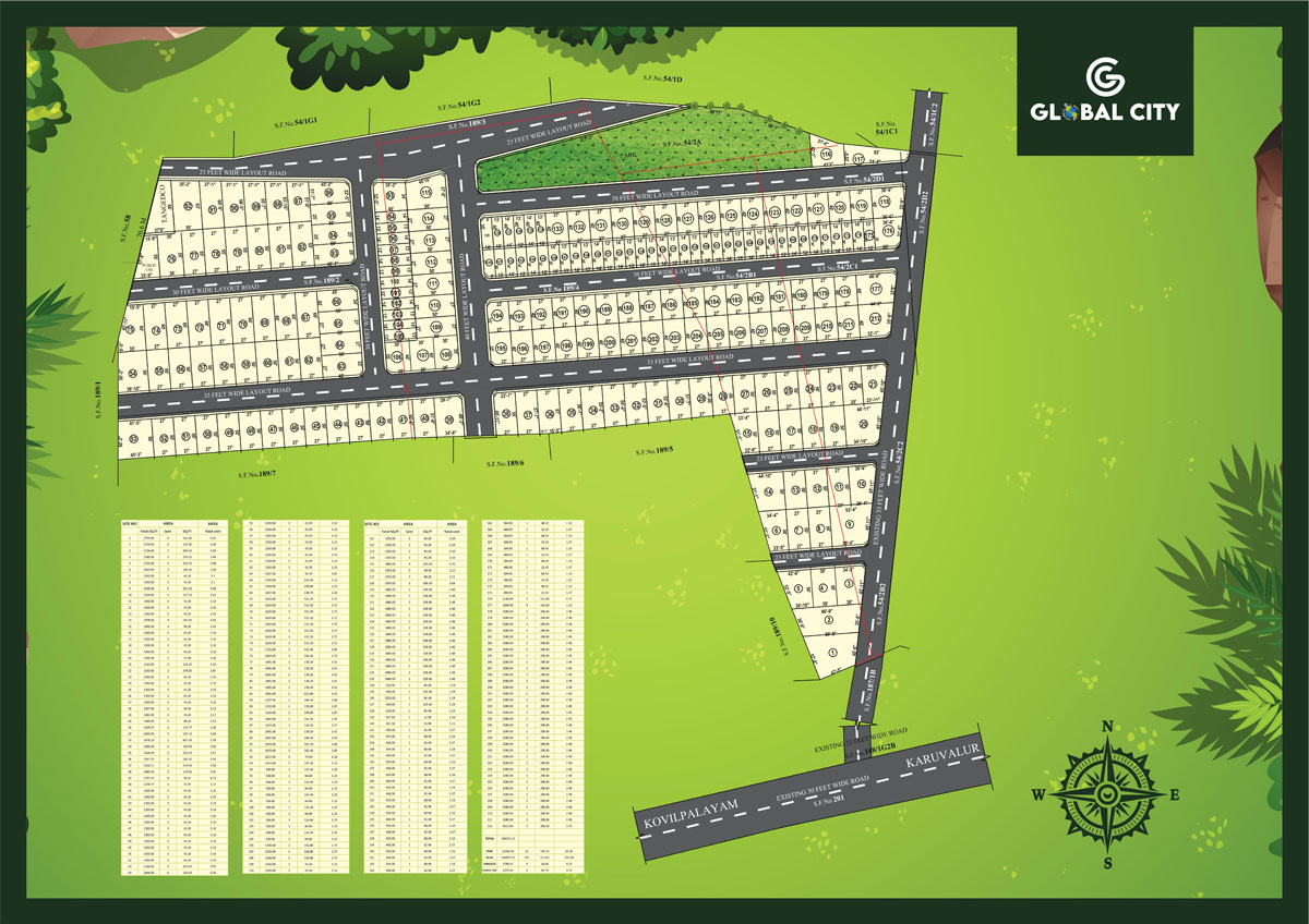 global city project layout