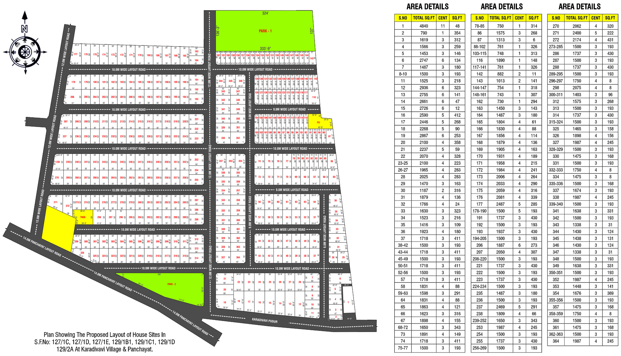 sitemap olivia project layout
