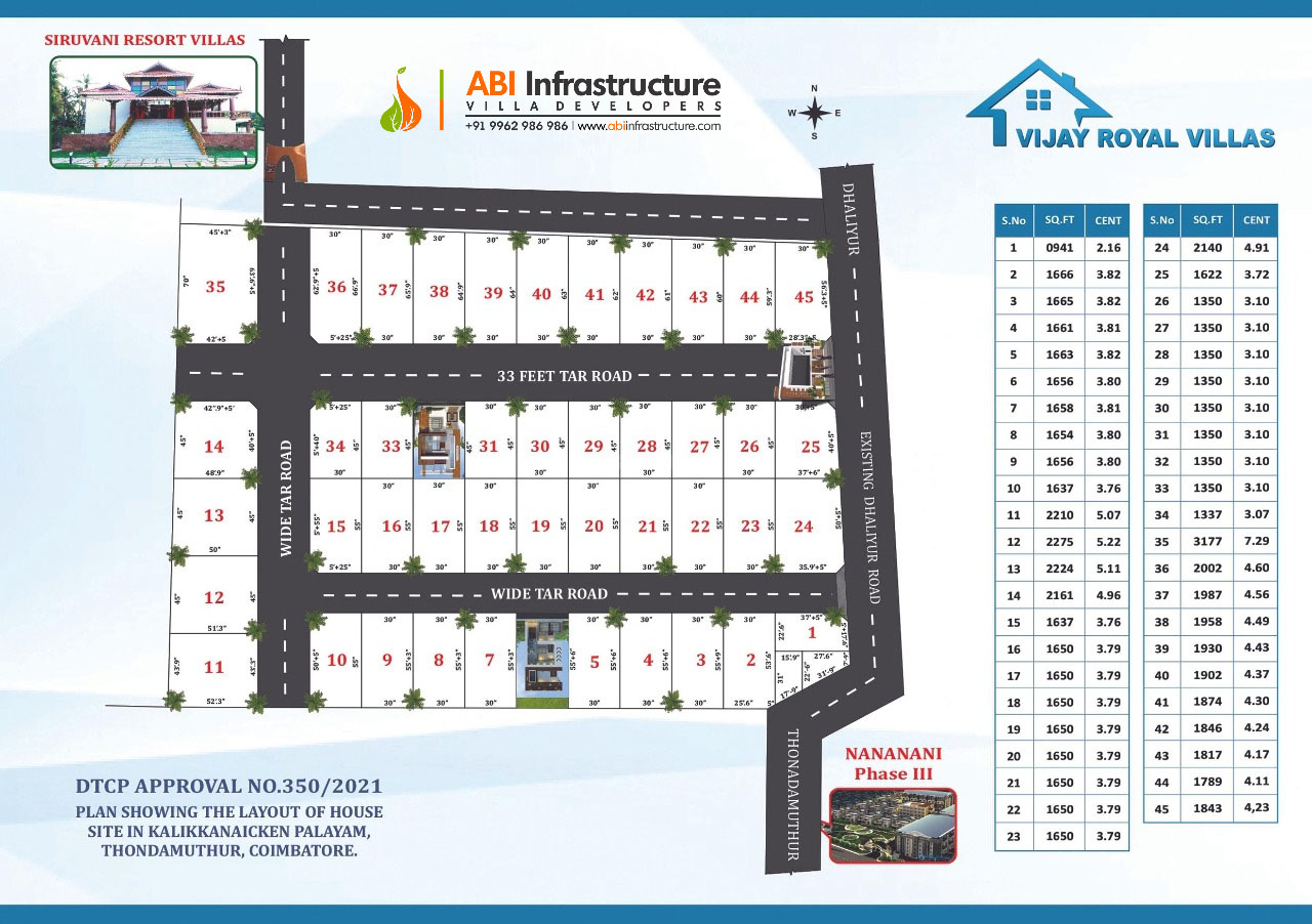 vijay royal villas project layout